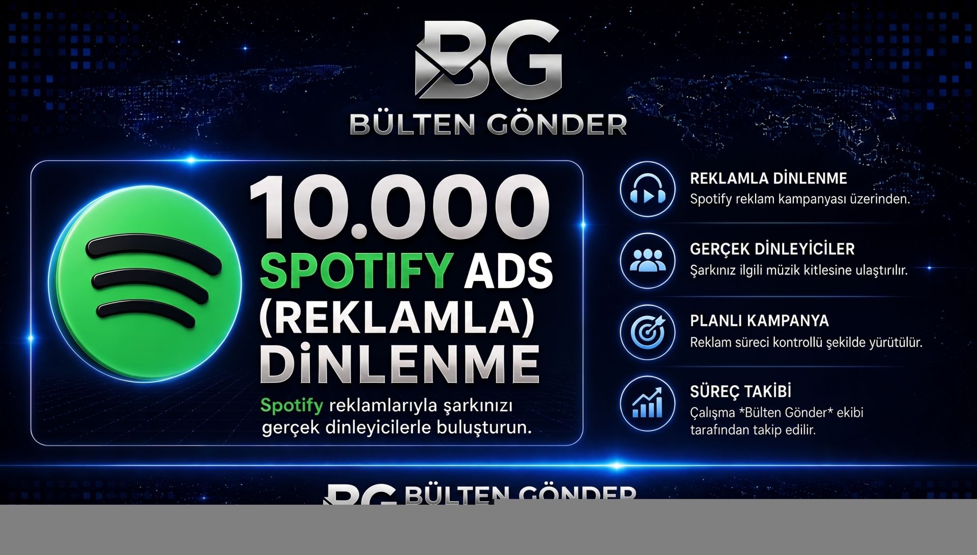 Spotify ADS Reklam 10.000 Dinlenme Hizmeti